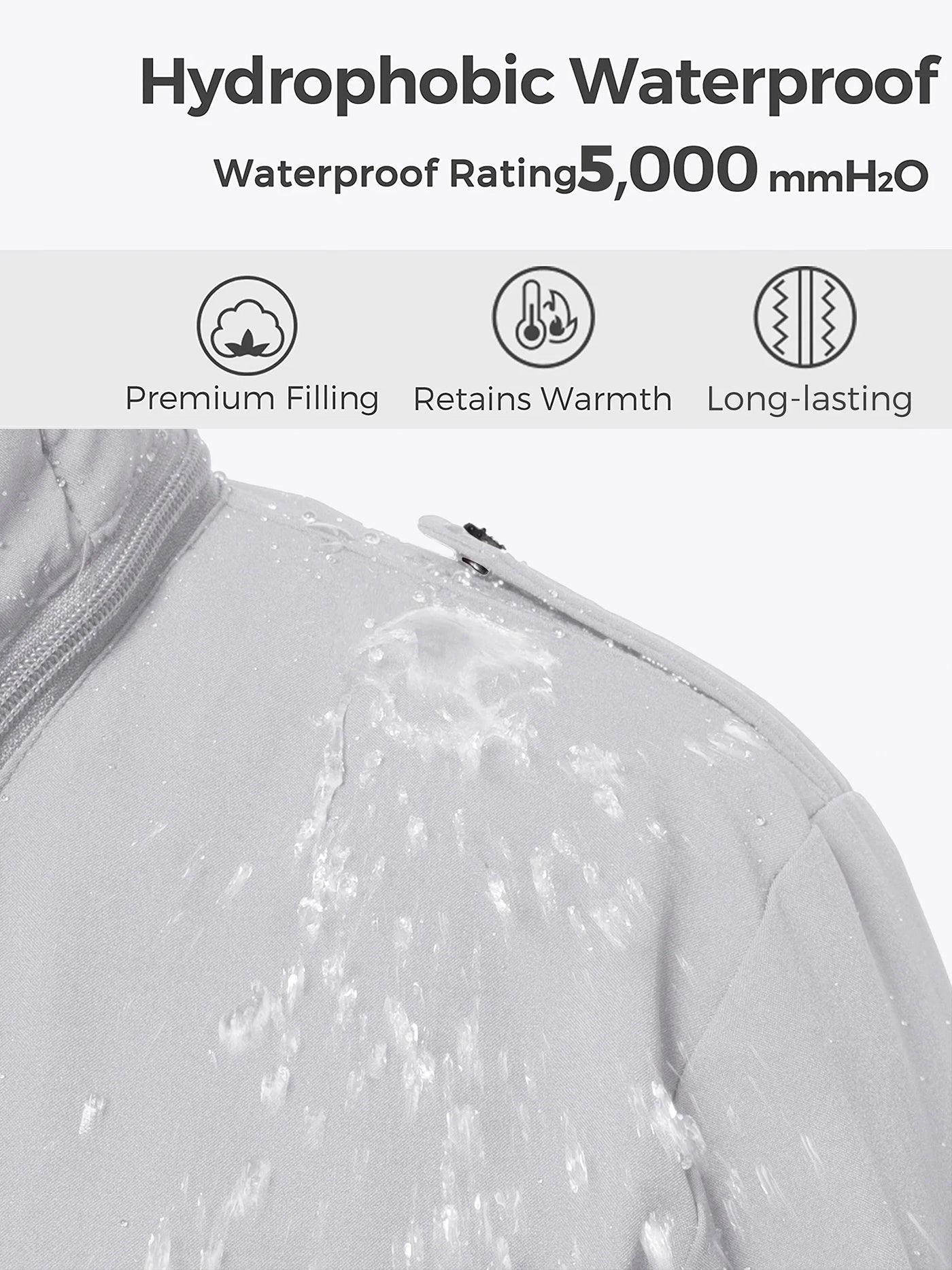 Gray jacket with hydrophobic waterproof feature and text highlighting rating and benefits.