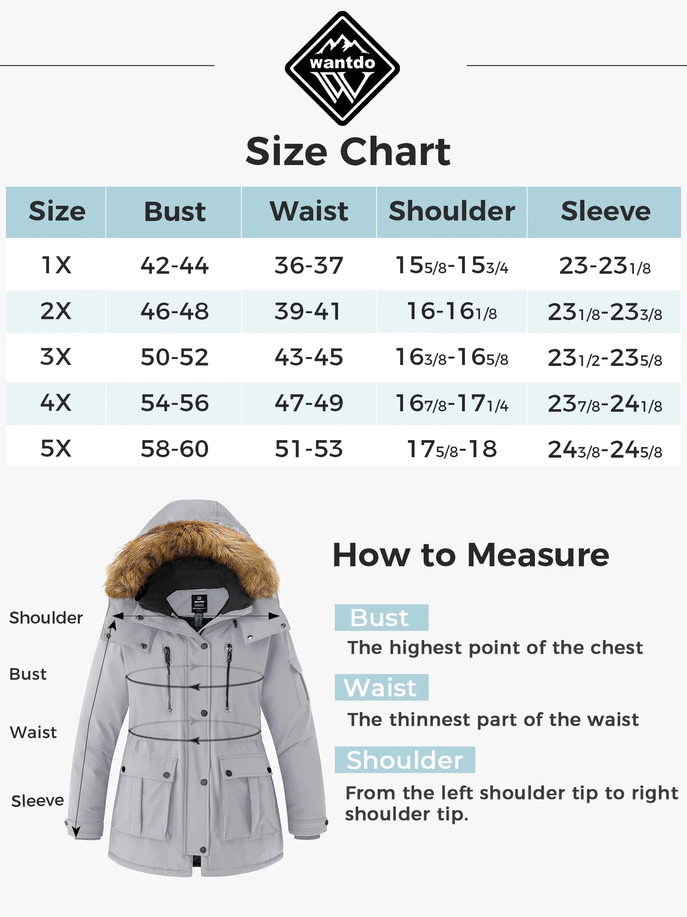 Size chart for a winter jacket with measurements in inches, featuring a gray jacket with fur hood on a white background.