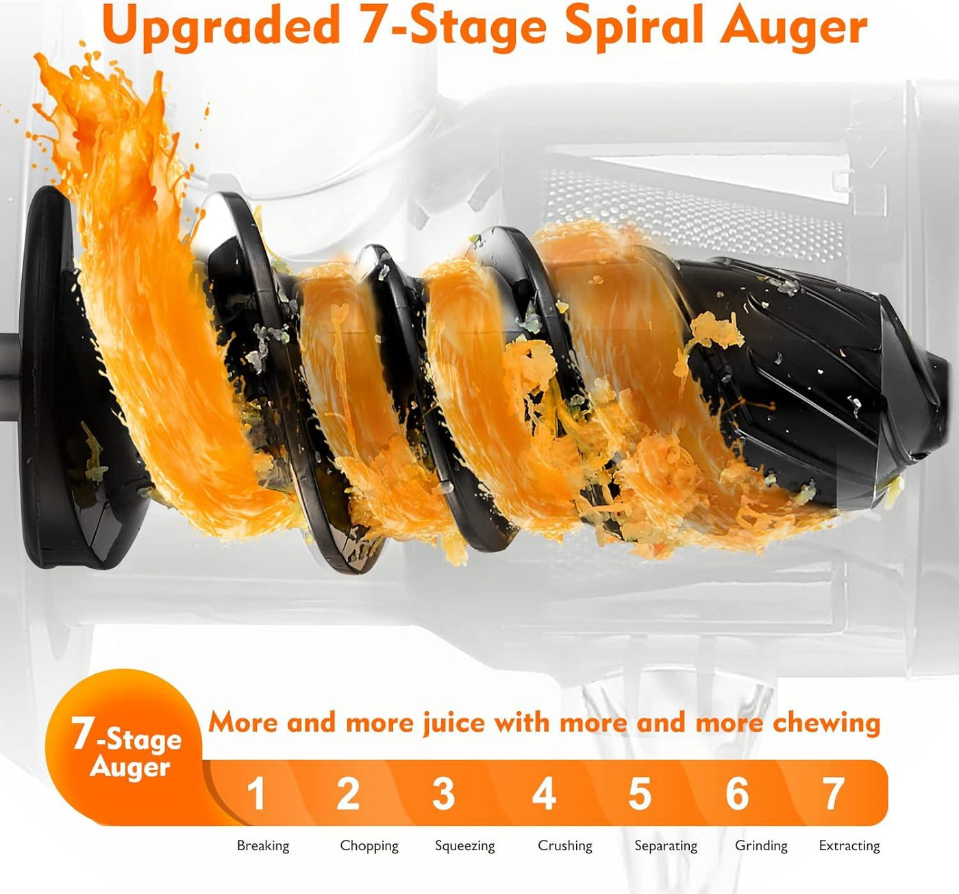 AMZCHEF Cold Press Juicer with 2 Speed Control, Ultradense Filter, Masticating Slow