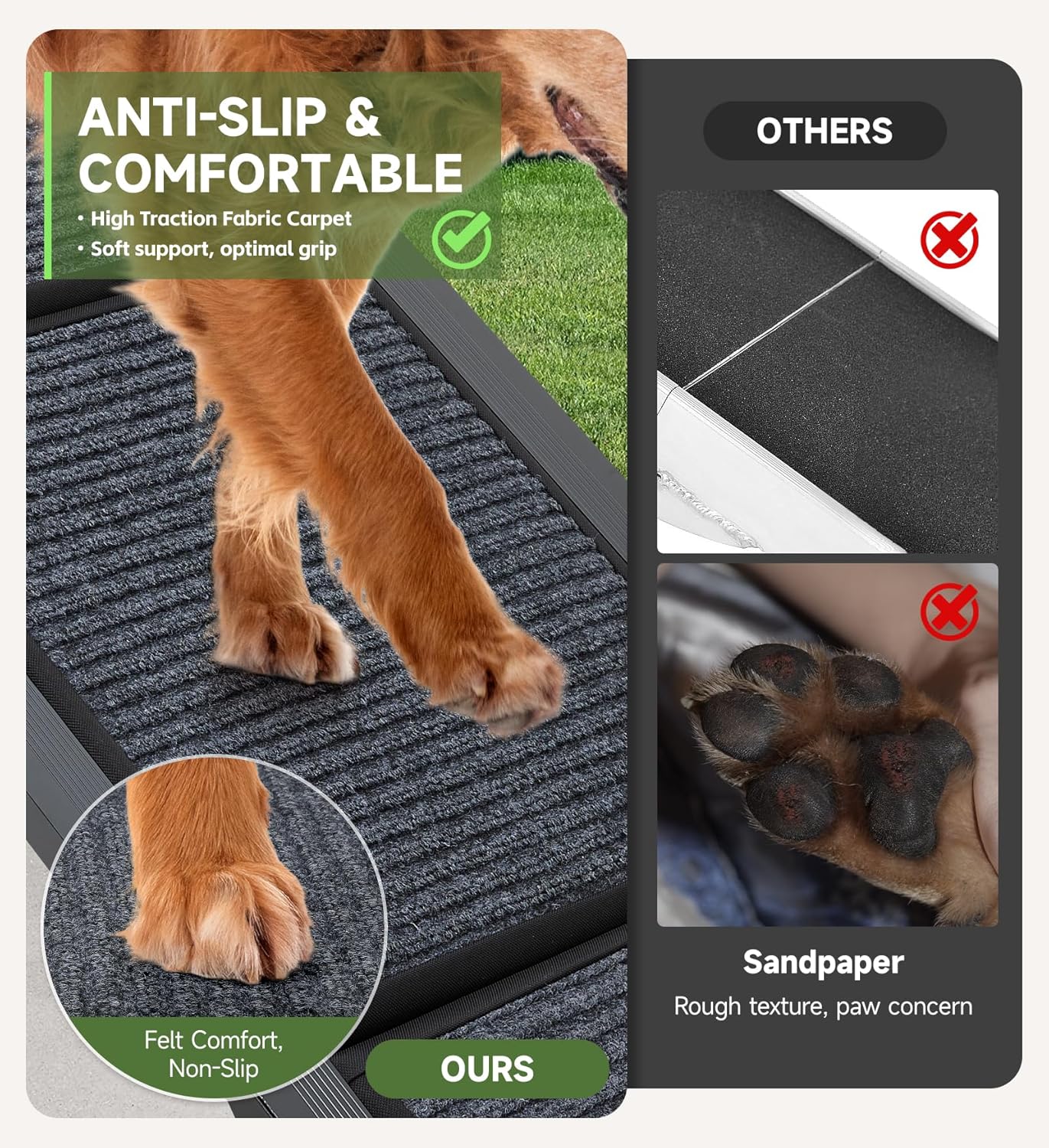 Dog paw on a non-slip mat with text highlighting features, next to a comparison of sandpaper and felt comfort.