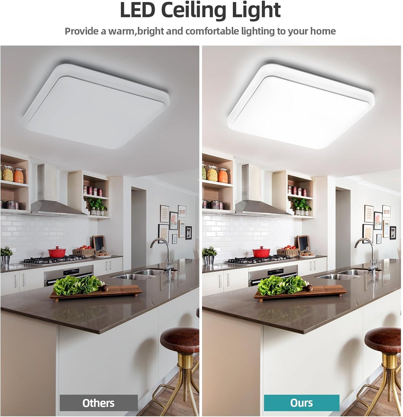 72W Modern 48cm LED Ceiling Light Square 6000K Daylight Flush Mount Lamp