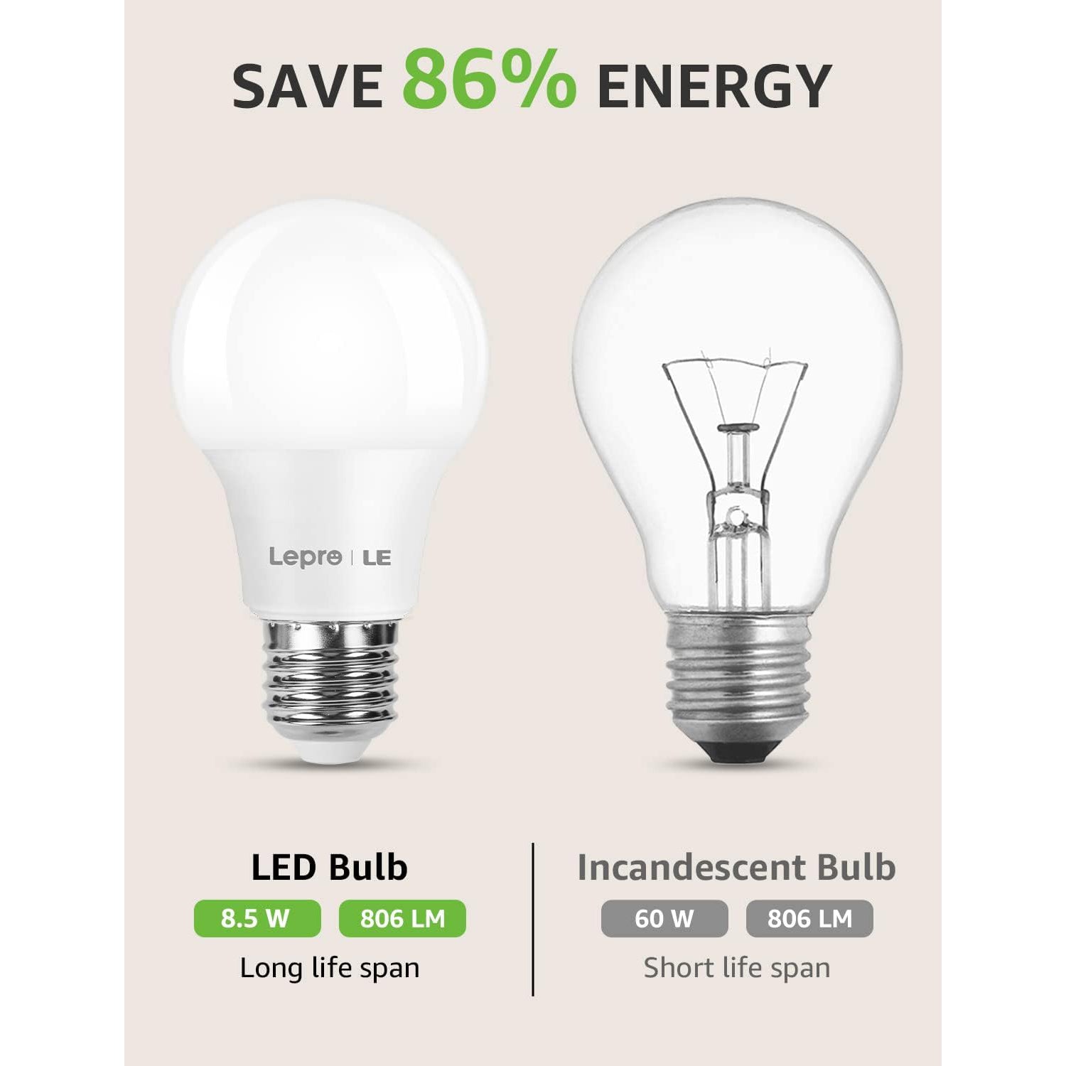 Lepro E27 6 Pcs LED Bulbs 60W Equivalent, 8.5W 806lm Warm White, Non-Dimmable