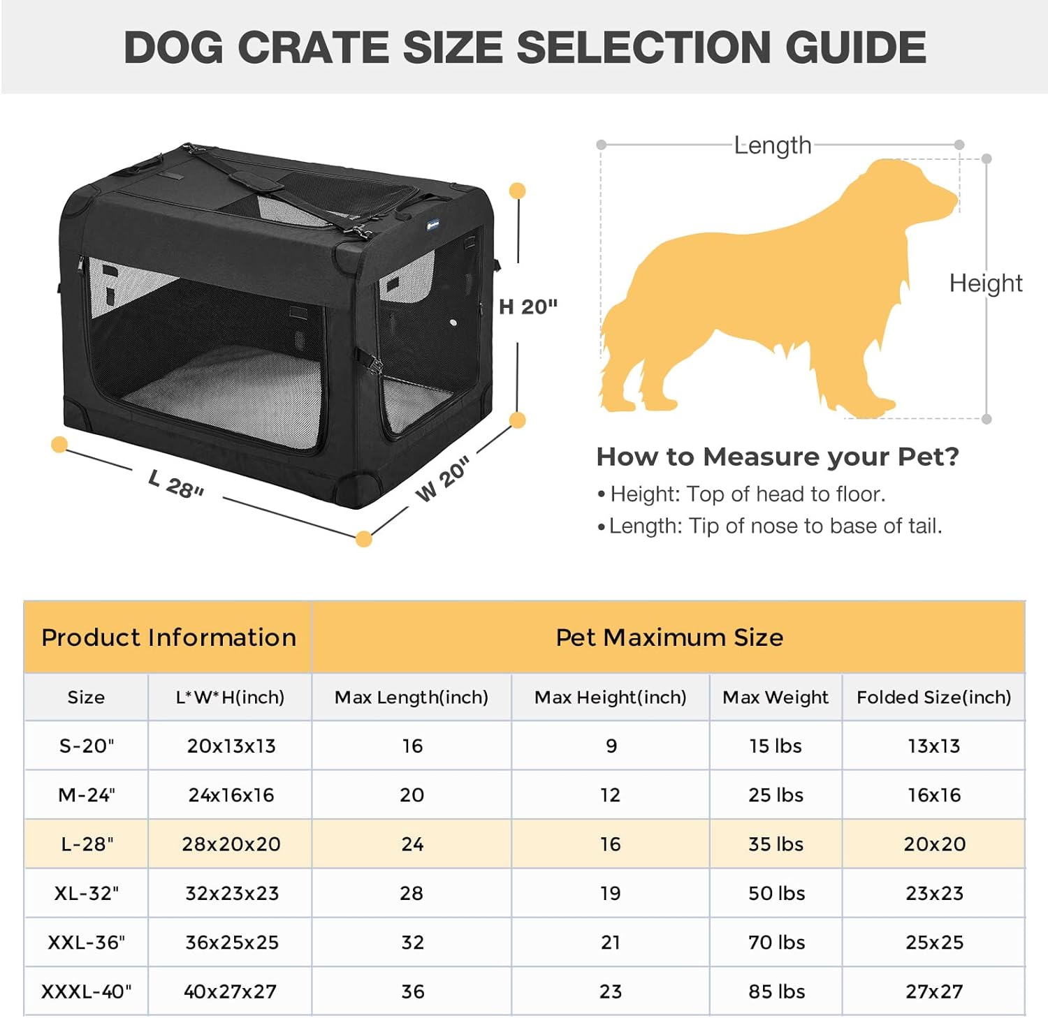 Veehoo 28'' Folding Soft Dog Crate, 3-Door Pet Kennel for Indoor & Outdoor Use