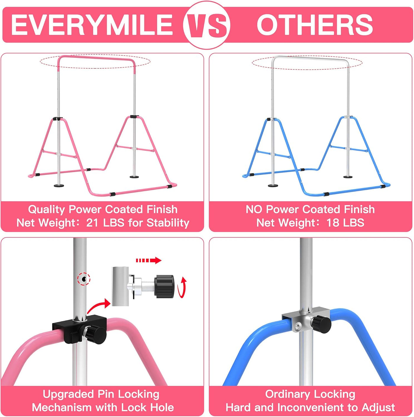 EVERYMILE Junior Gymnastics Bars, Adjustable Kip Training Bar w/ Rings for Kids