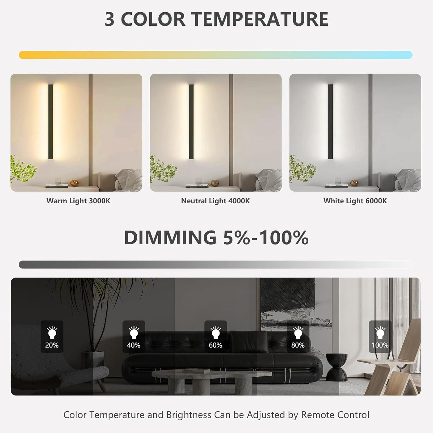 SUCIKORIO 100cm LED Wall Light, 40W Dimmable 3000-6500K, APP & Remote Control