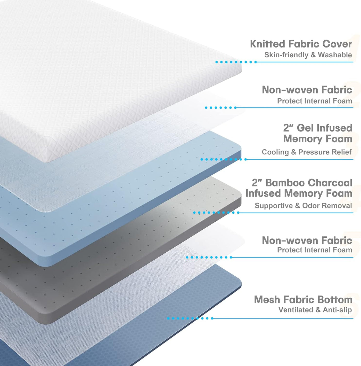 Memory Foam Mattress Vesgantti 4'' Topper Small Double, Gel & Bamboo, 120x190cm