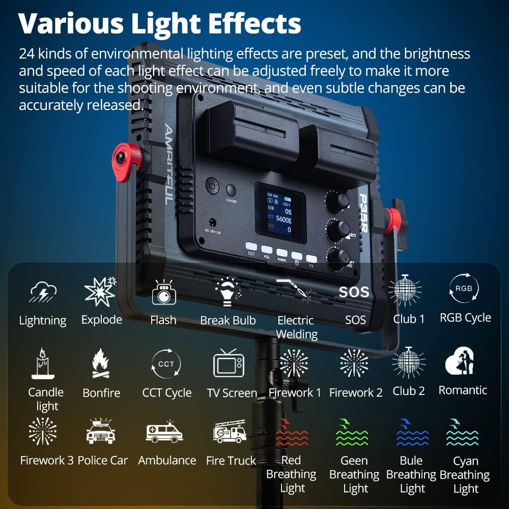 AMBITFUL 1-Pack RGB LED Video Light Kit w/ APP Control, Softbox, CRI 97+