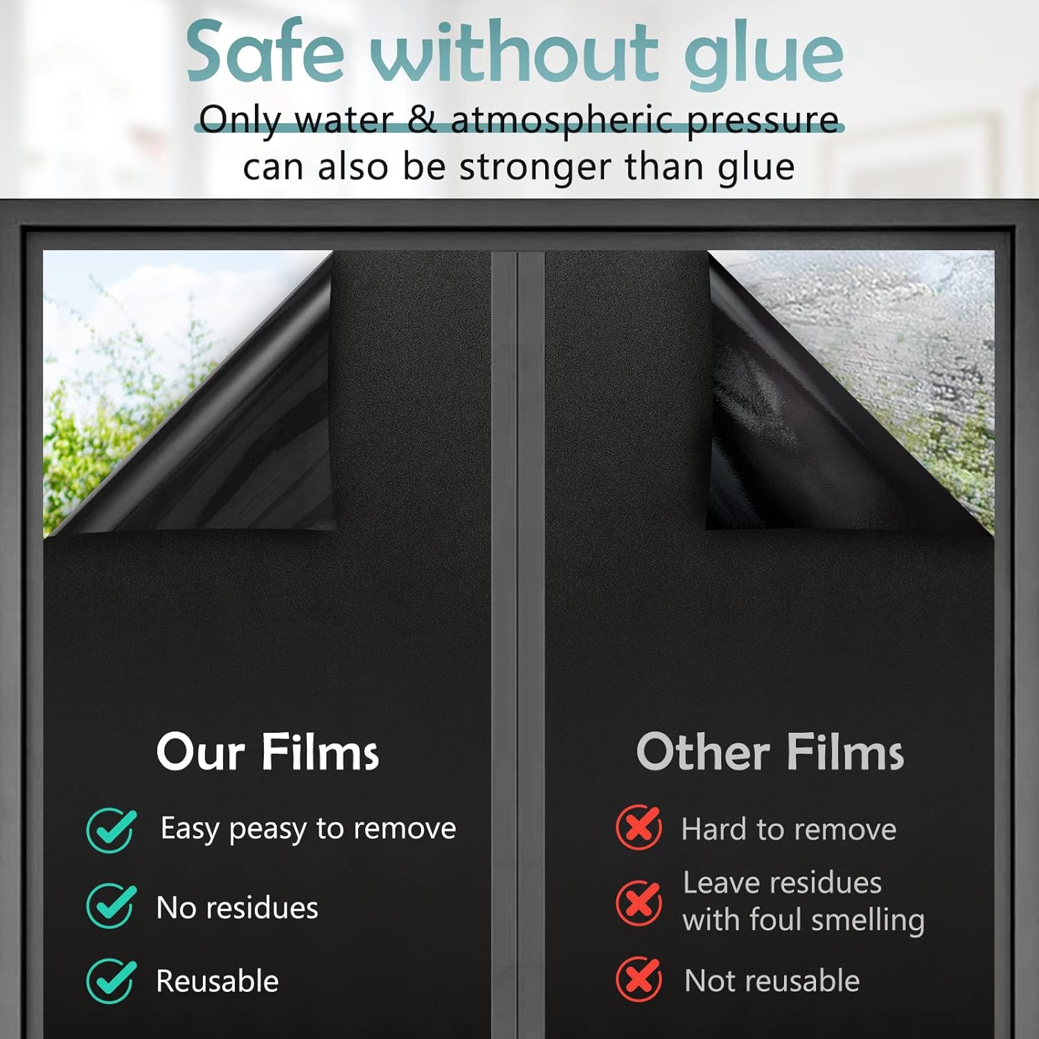 DOWELL Blackout Window Film 90x200cm, Light-Blocking Self-Adhesive Privacy Vinyl