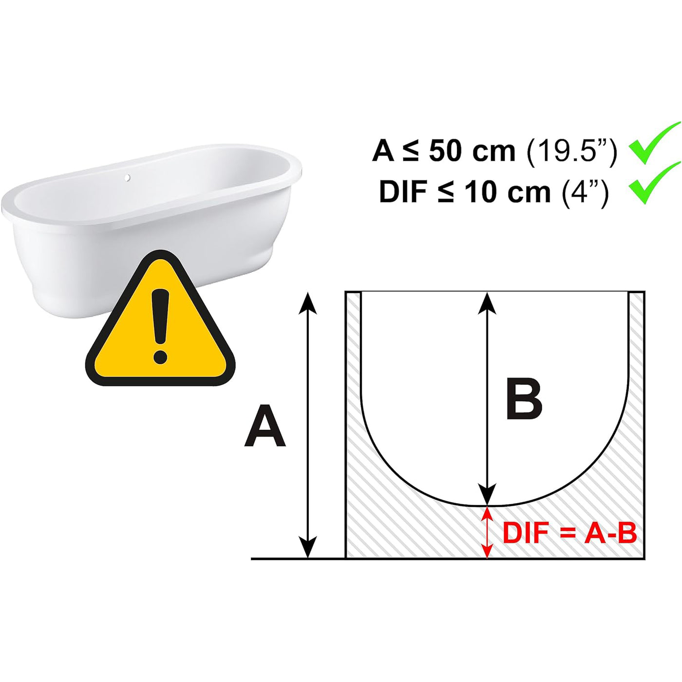 Non Slip Bath Seat with Padded Armrest Chair for Elderly Disabled PEPE Mobility