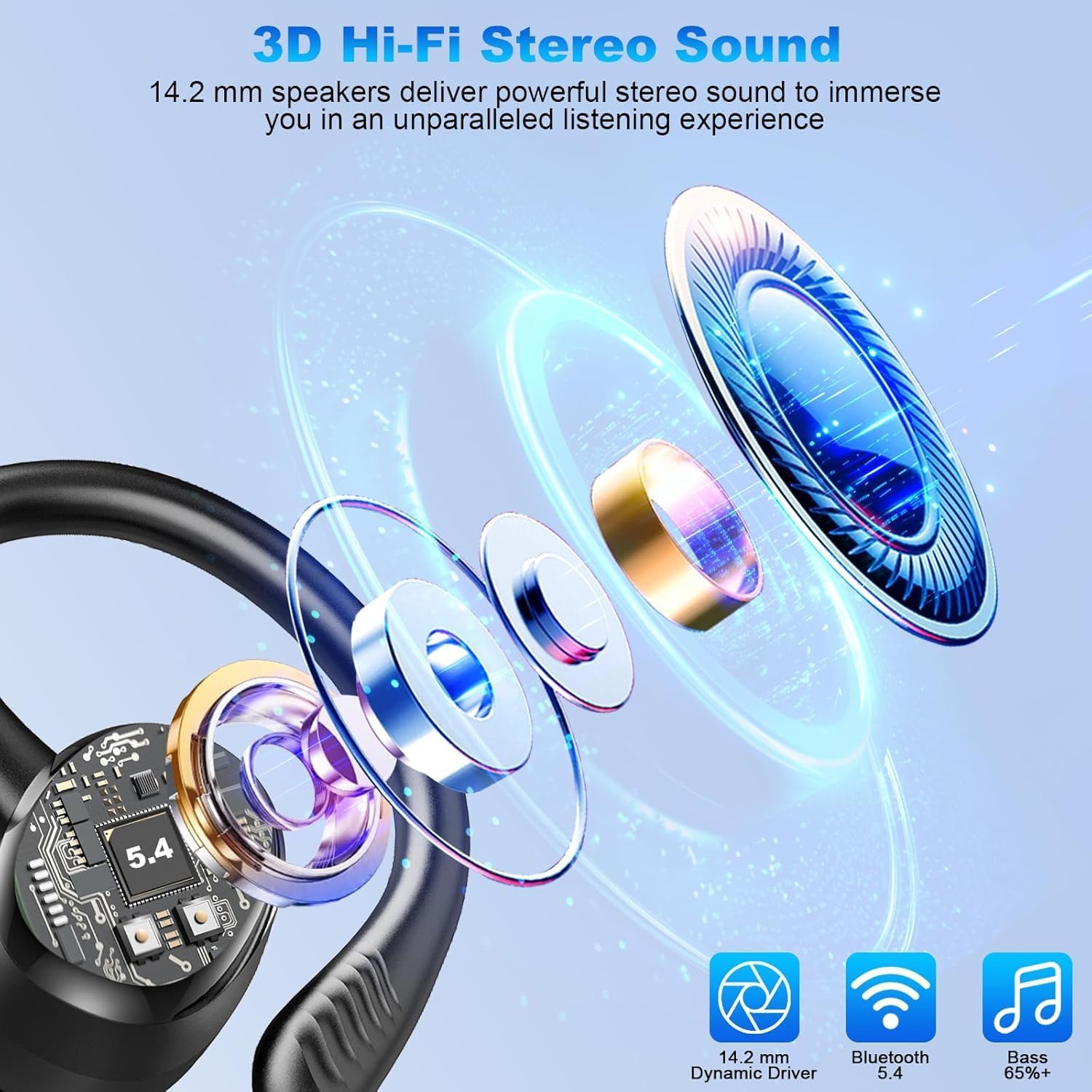 Close-up of earbud with 3D Hi-Fi Stereo Sound text and features on a blue background