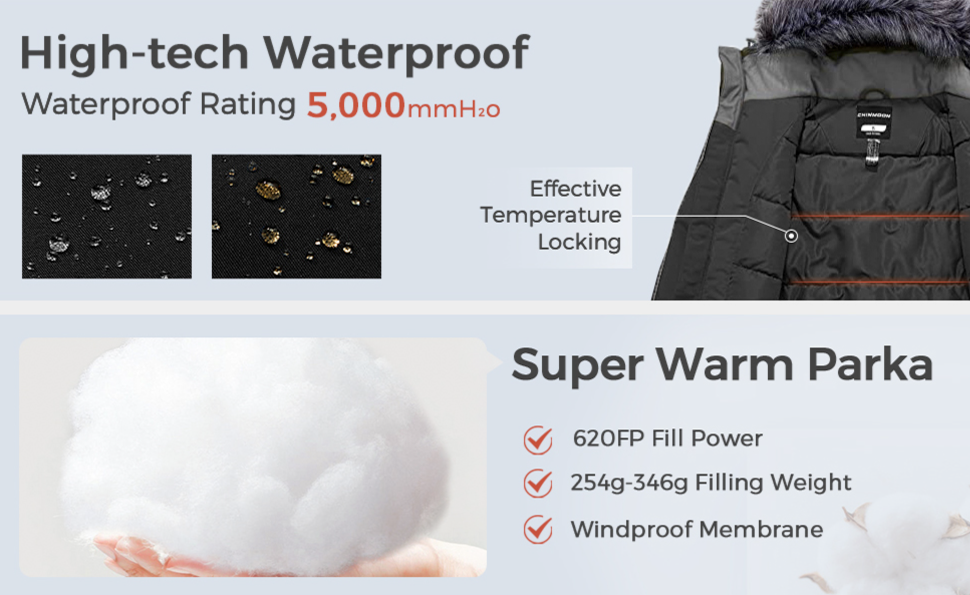 Super warm parka with waterproof rating and insulation features on a light gray background