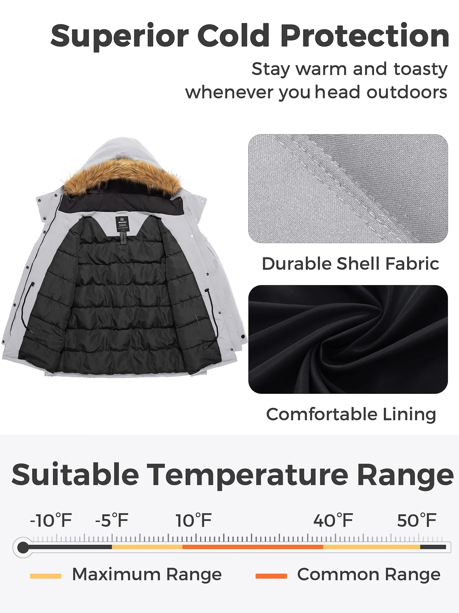 Cold protection jacket with durable shell fabric, comfortable lining, and fur hood on a white background.