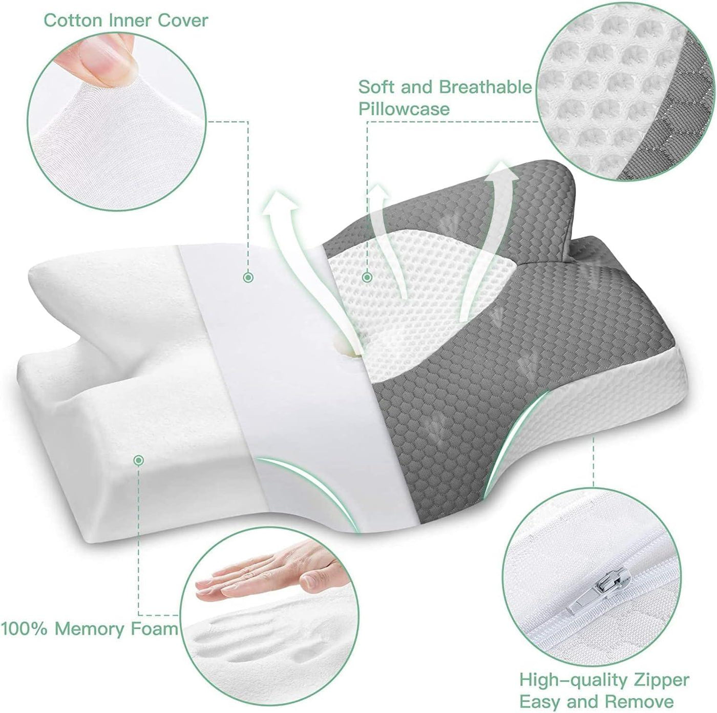 Elviros Cervical Contour Memory Foam Pillow for Neck 64x38x12cm - Massive Discounts