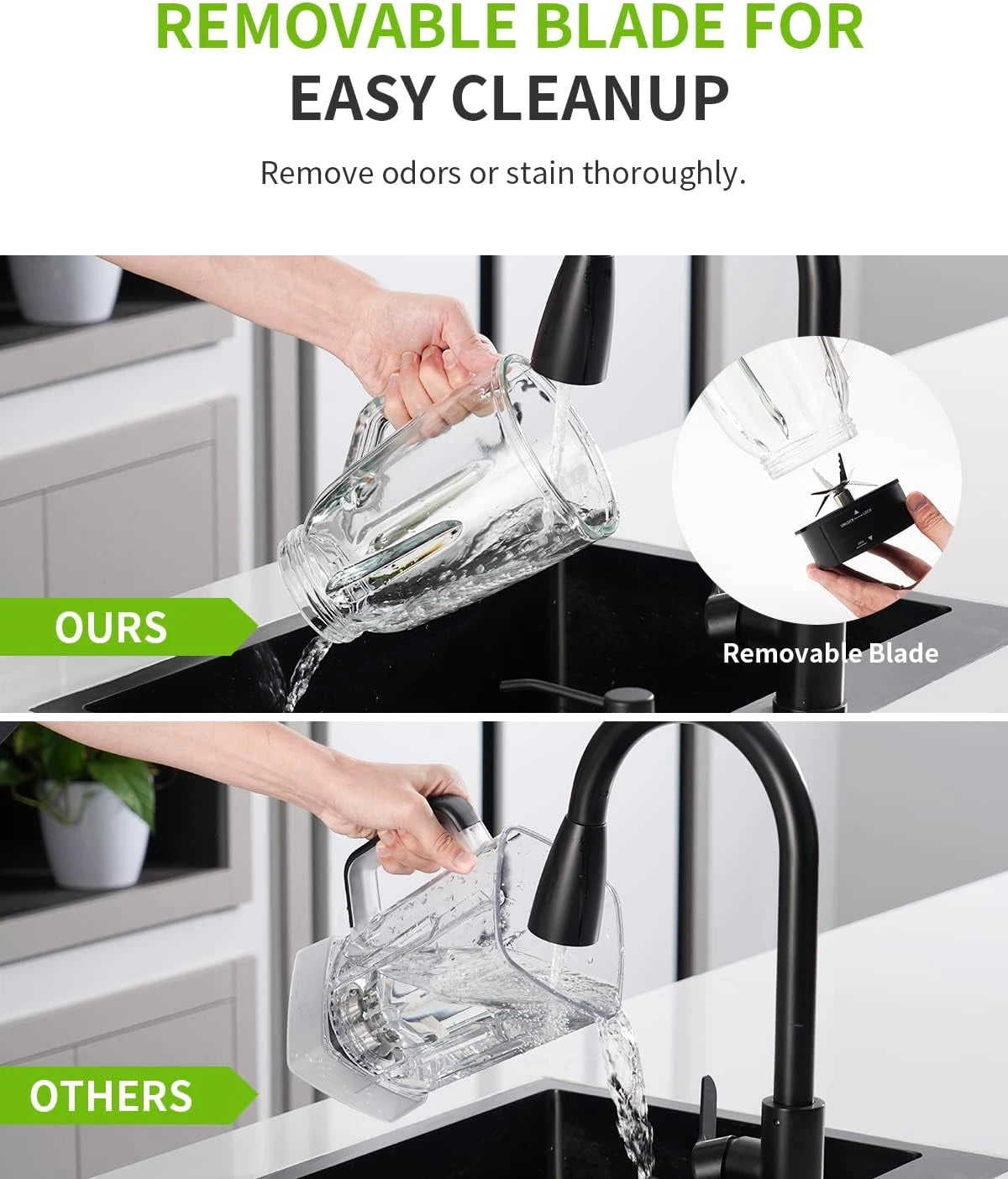 Product advertisement showing a removable blade for easy cleanup with a kitchen setting.