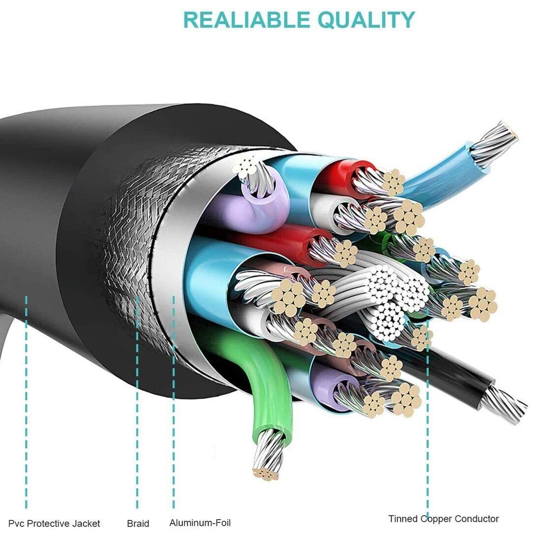 Mini USB Mount Extension Dash Flush Cable Male to Female AUX Extension - Massive Discounts