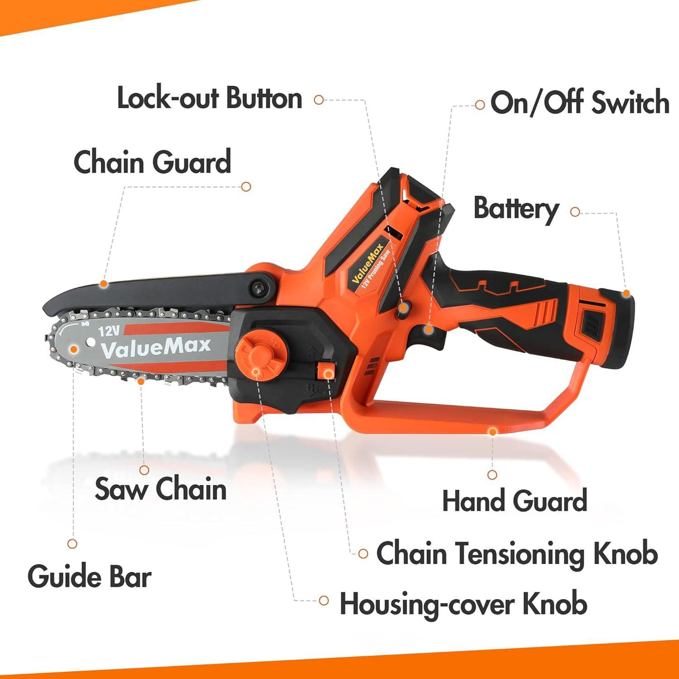 ValueMax Mini Chainsaw 4in Cordless, 12V, 3 Batteries, Quick Charger