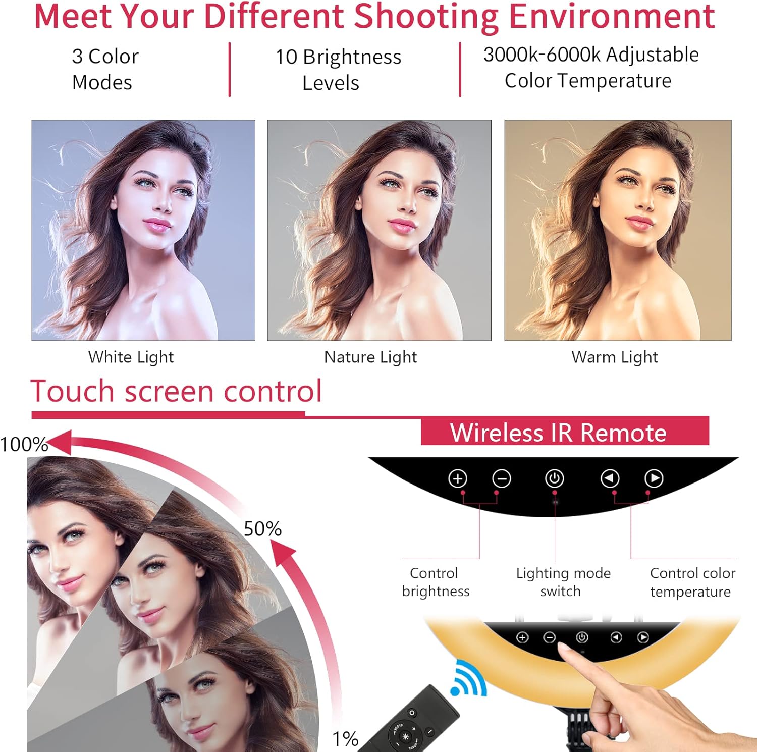 LED Ring Light 21 in with Tripod Touch Panel Bag & Remote for Video EOTO