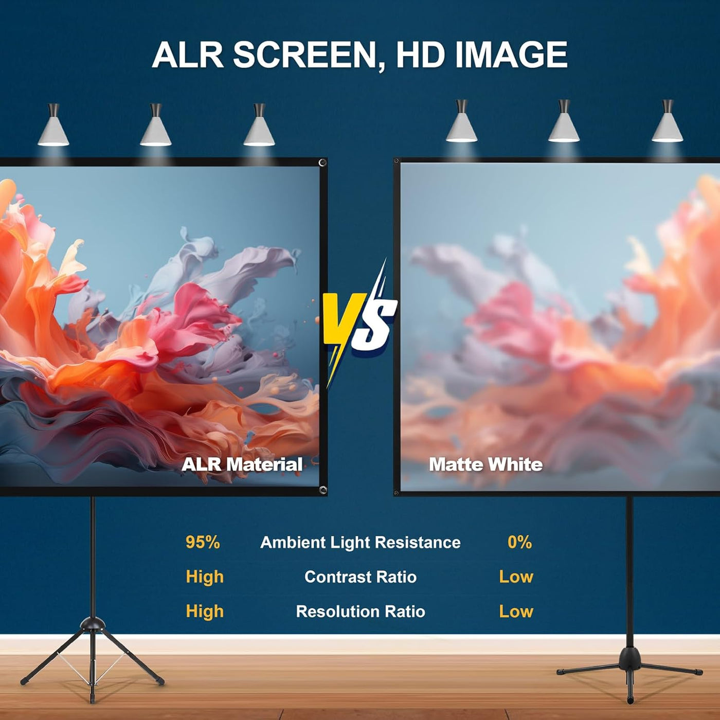 ALR 80'' 16:9 Portable Projector Screen with Stand, High Contrast, Outdoor Ready