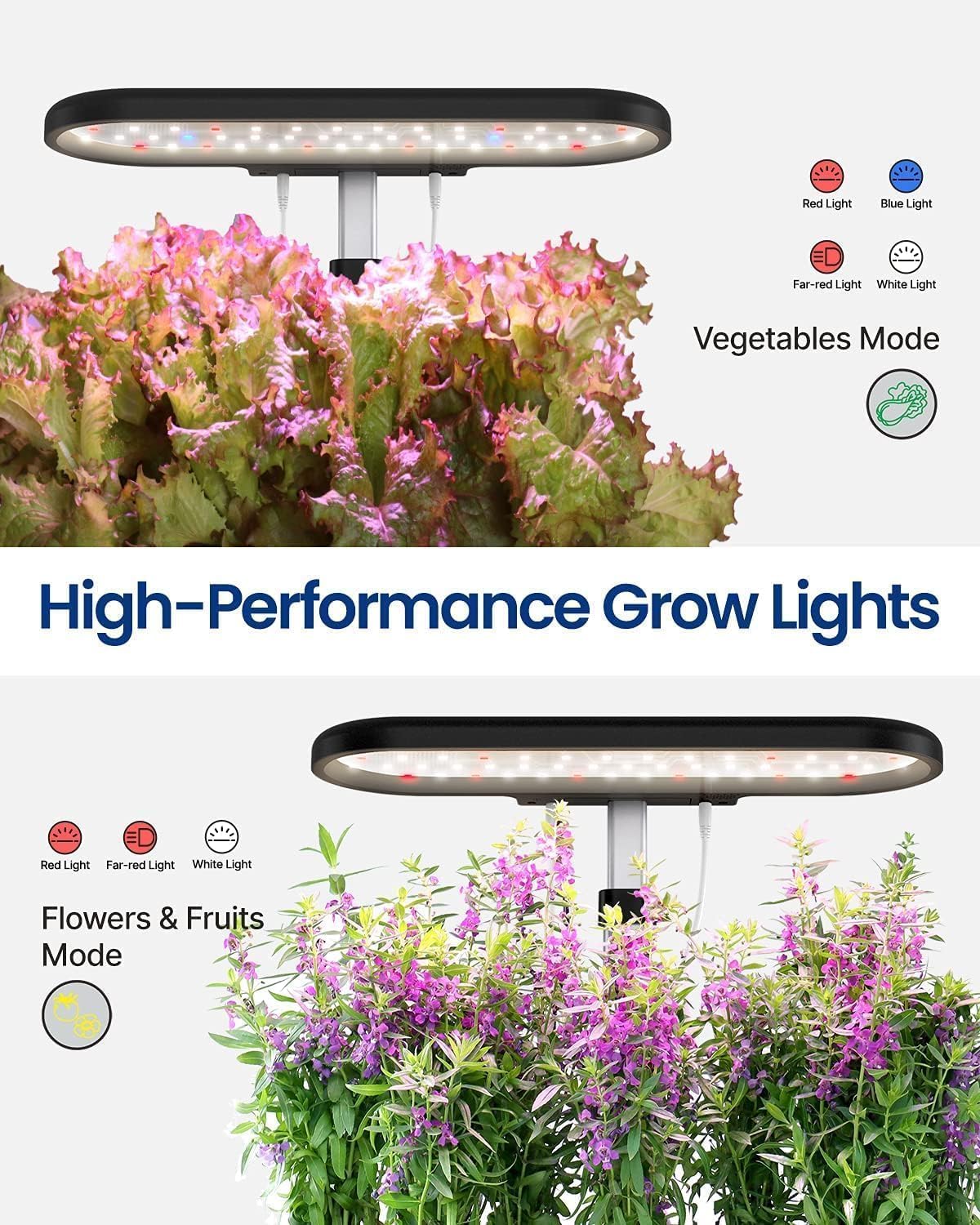 iDOO Hydroponics Growing System, Indoor Herb Garden Kit, 10 Pods LED Light Black