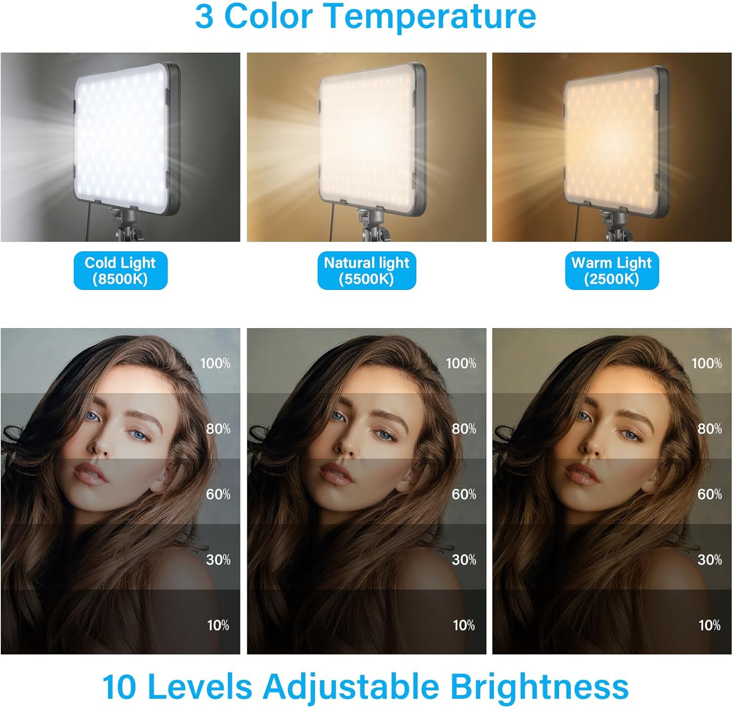 Comparison of light color temperature and brightness on a model, with three color temperatures and ten levels of brightness.