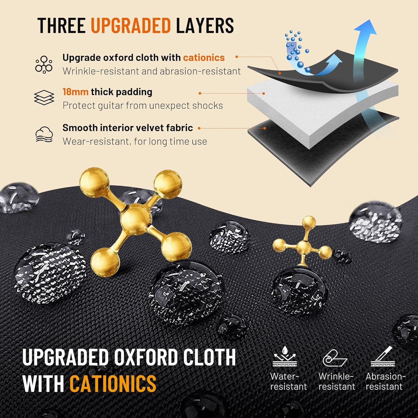 Guitar case with upgraded layers and cationics technology on a beige background