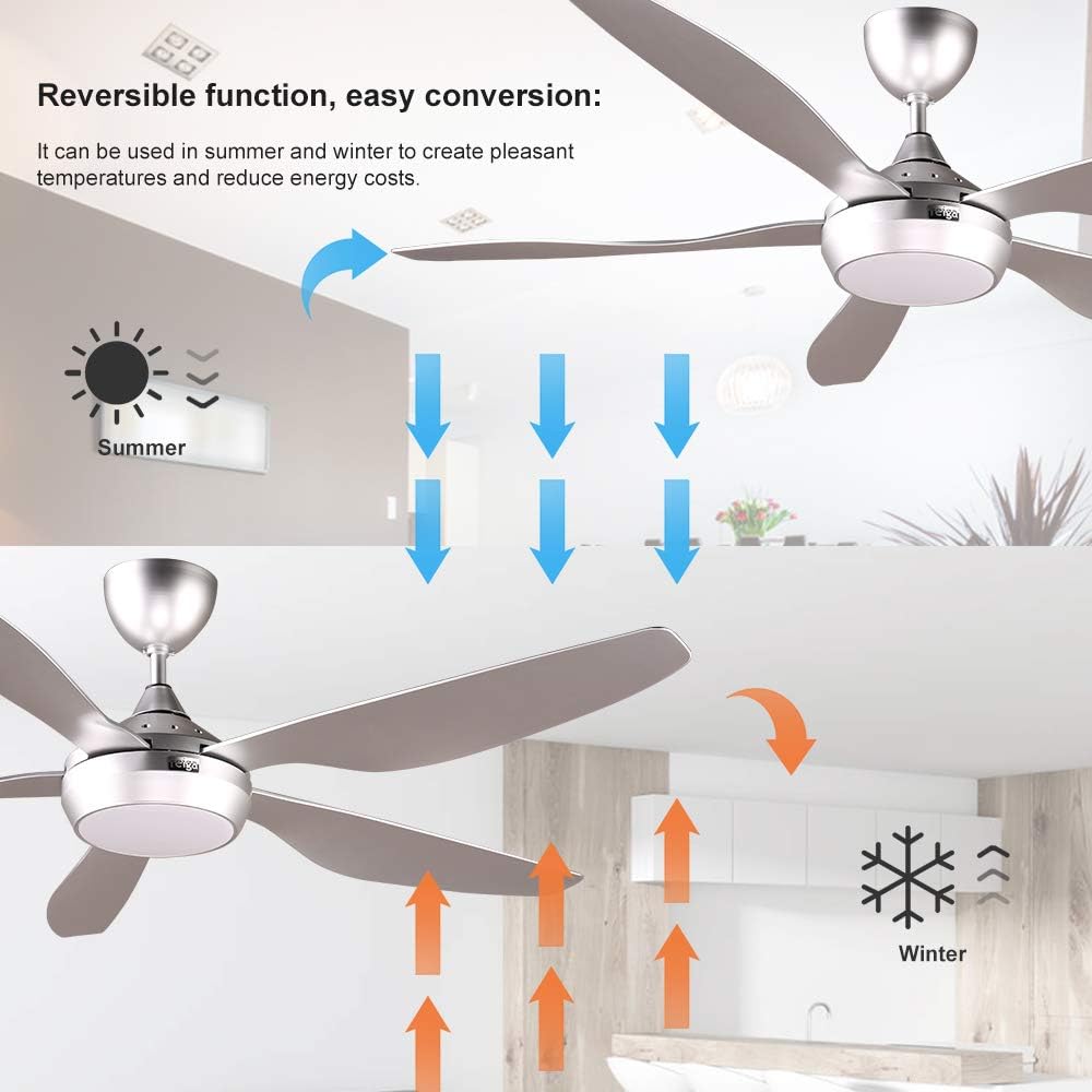 Reiga 137cm Smart Ceiling Fan, Dimmable LED, Remote Control - Silver