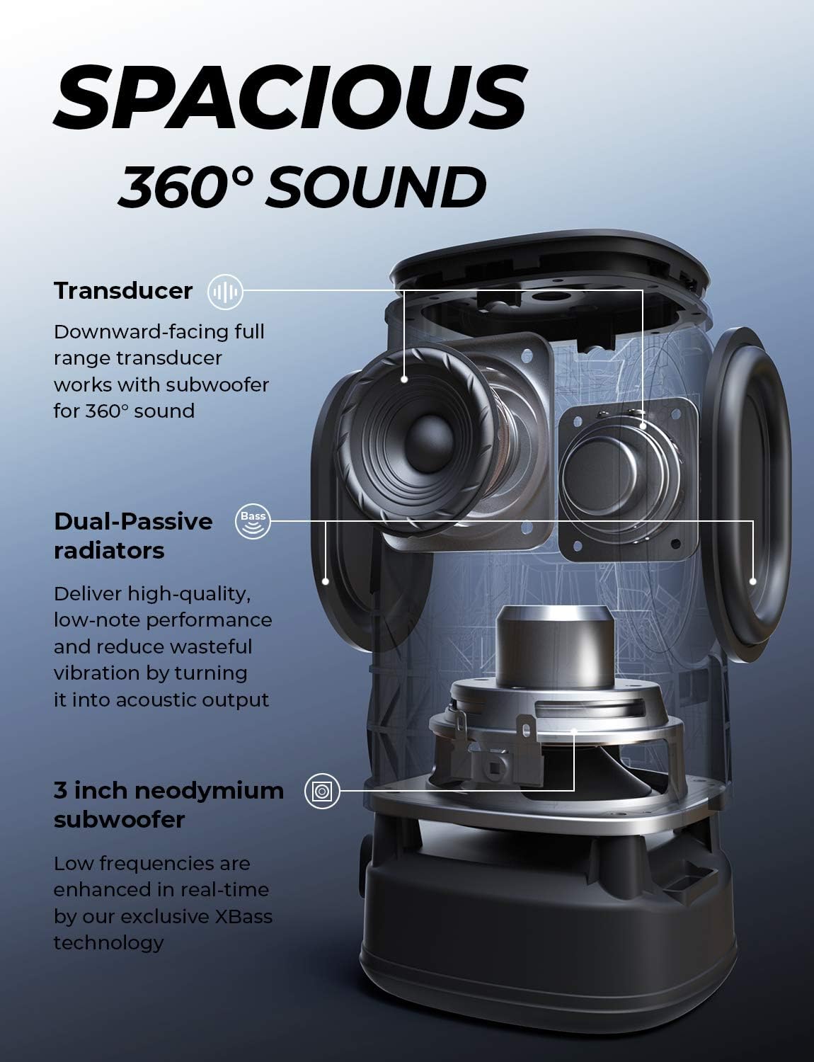 Tribit StormBox Pro Bluetooth Speaker, 360° Sound, XBass, 24H Playtime, IP67