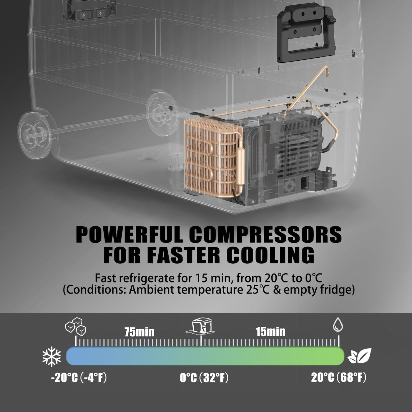 Alpicool T36 36L Car Fridge Freezer - Portable 12/24V Electric Cooler for Camping