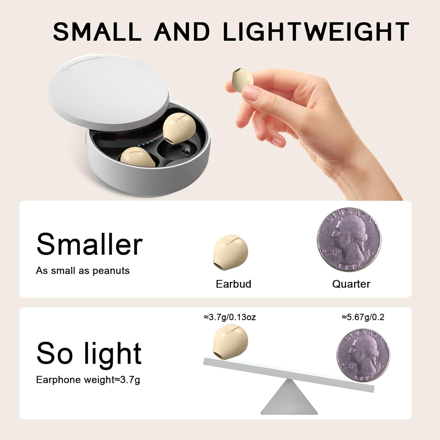 Small and lightweight earbuds shown next to a quarter for scale, with text indicating their size and weight.