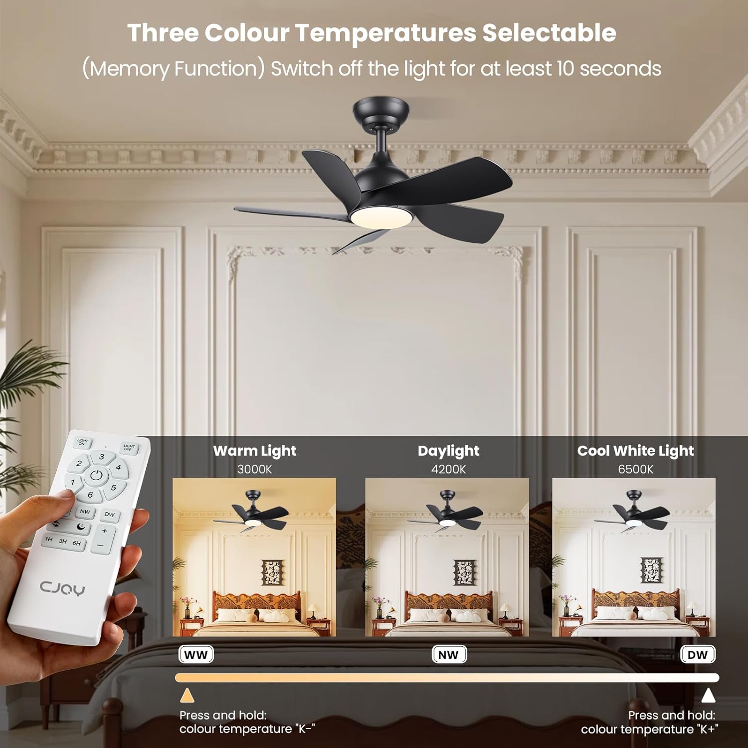 CJOY 30" White Ceiling Fan with Light, Quiet DC Motor, 5 Blades, 6 Speeds, Black