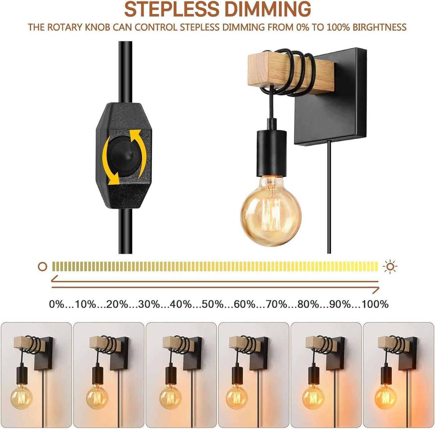 Wall-mounted light fixture with stepless dimming control and bulb illustration.