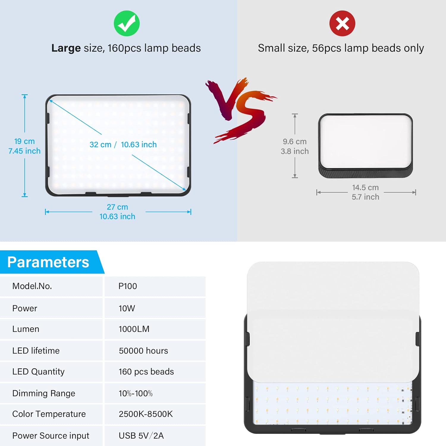 Comparison chart of large and small LED light panels with specifications.