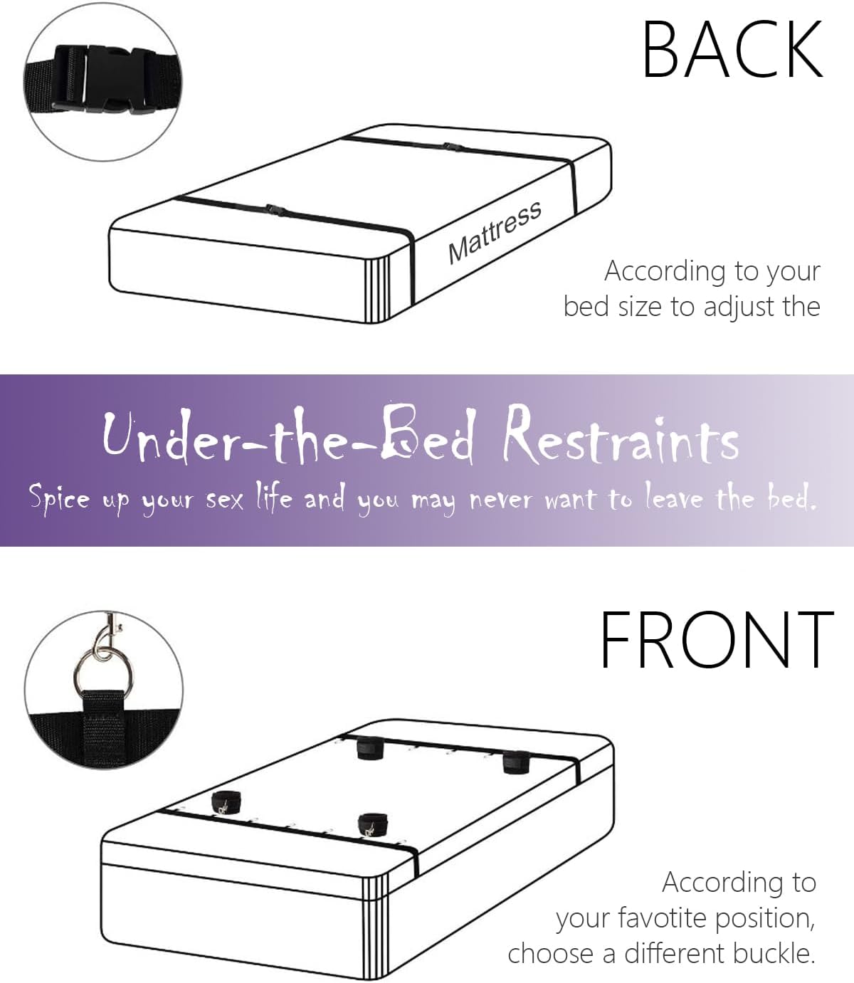 Diagram of under-the-bed restraints with text on a white background