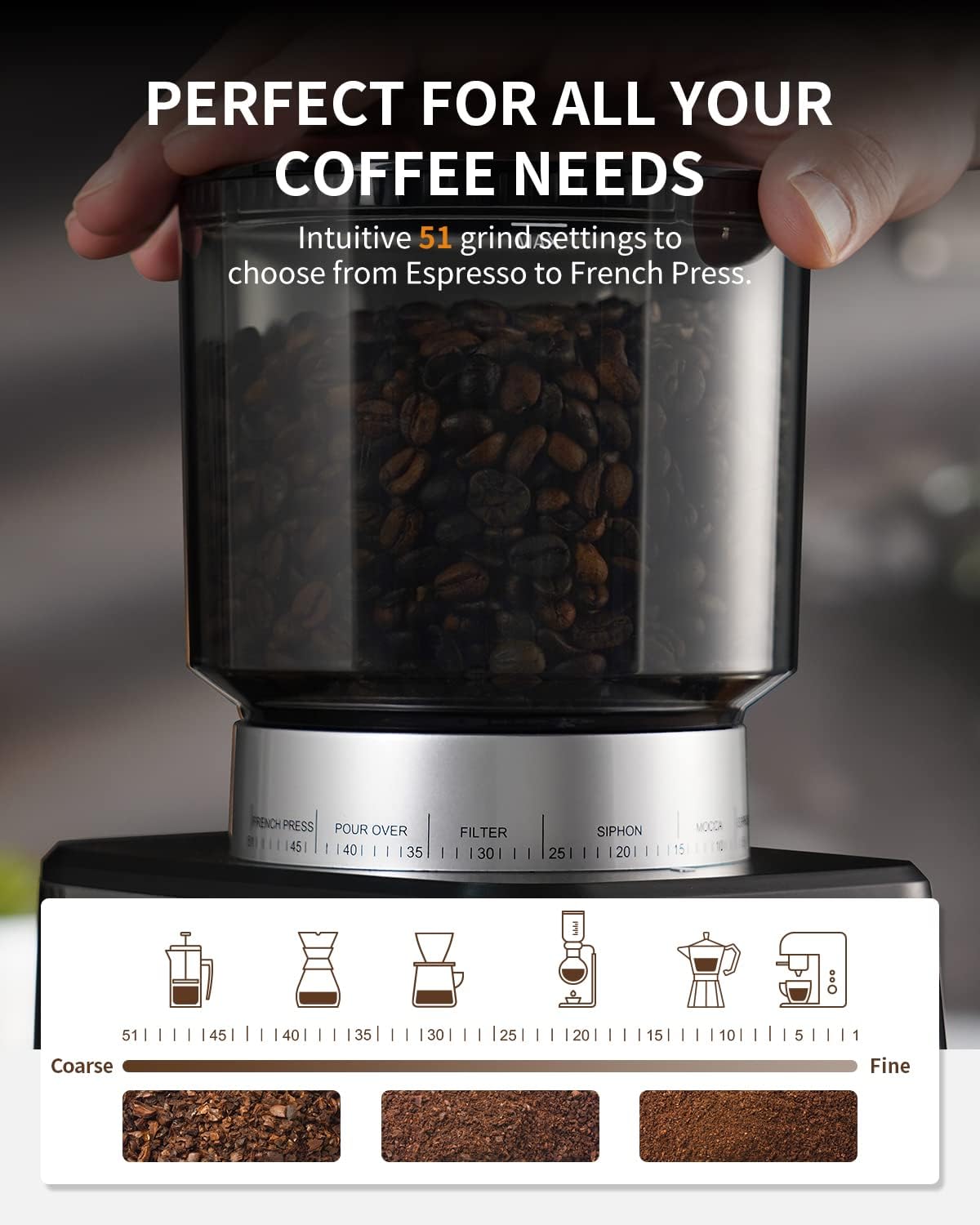 Coffee grinder with coffee beans and text about grind settings