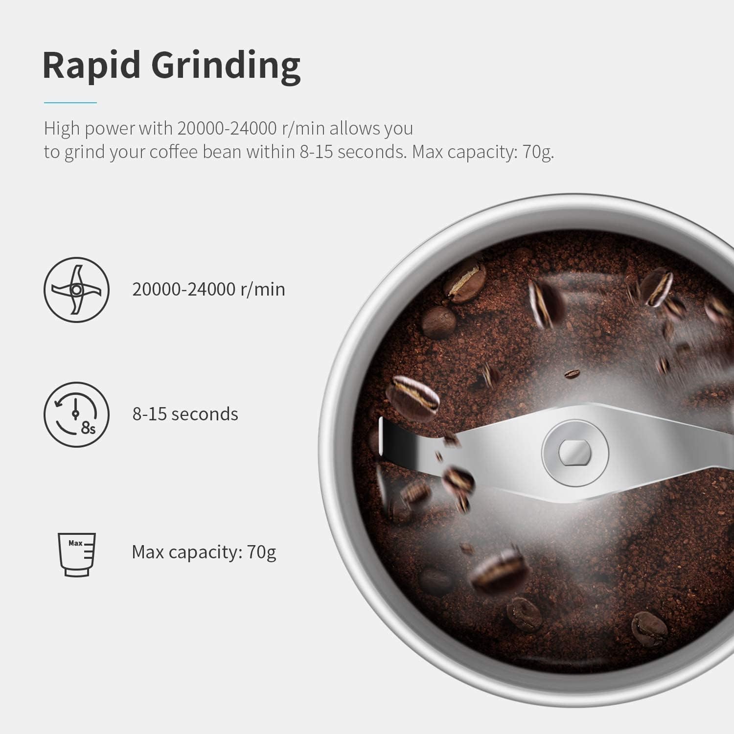 Coffee grinder with coffee beans and specifications on a white background