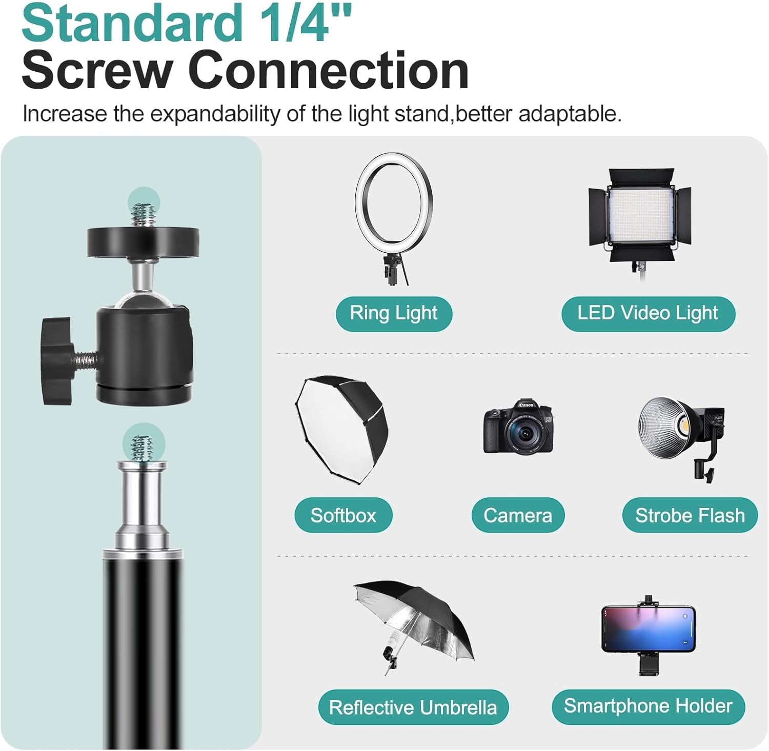 EMART 62inch Light Stand, Adjustable Aluminum Tripod, for Camera & Lighting, 2pk