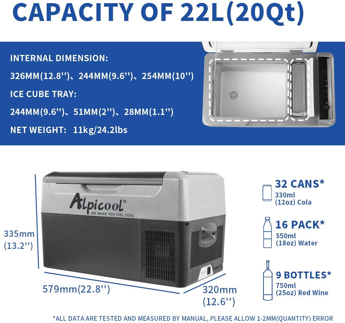 Alpicool G22 22L Car Fridge Freezer 12V, Mini Compressor Cooler -20℃ to 20℃