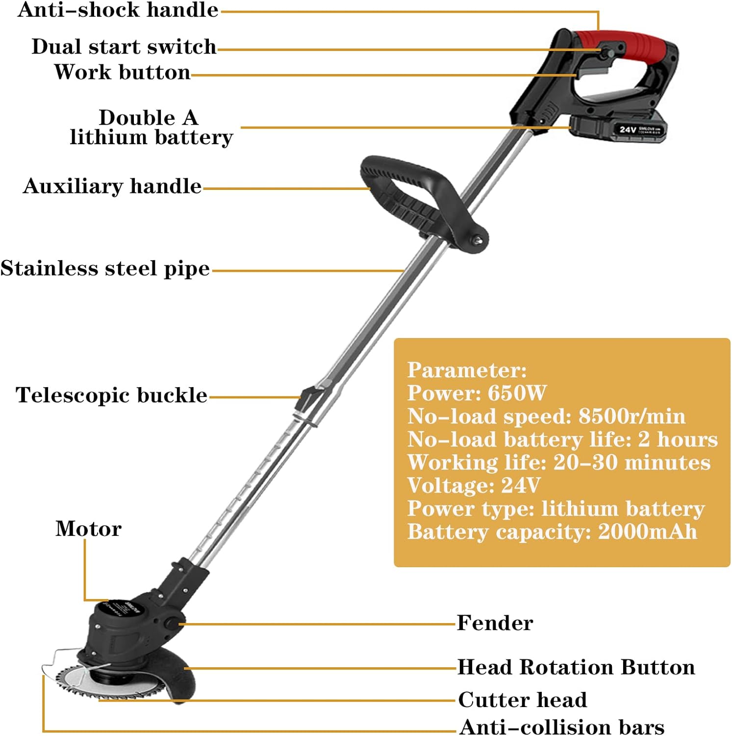 SMILOVII 24V Cordless Grass Trimmer, 2 Batteries, 6 Metal & 10 Plastic Blades