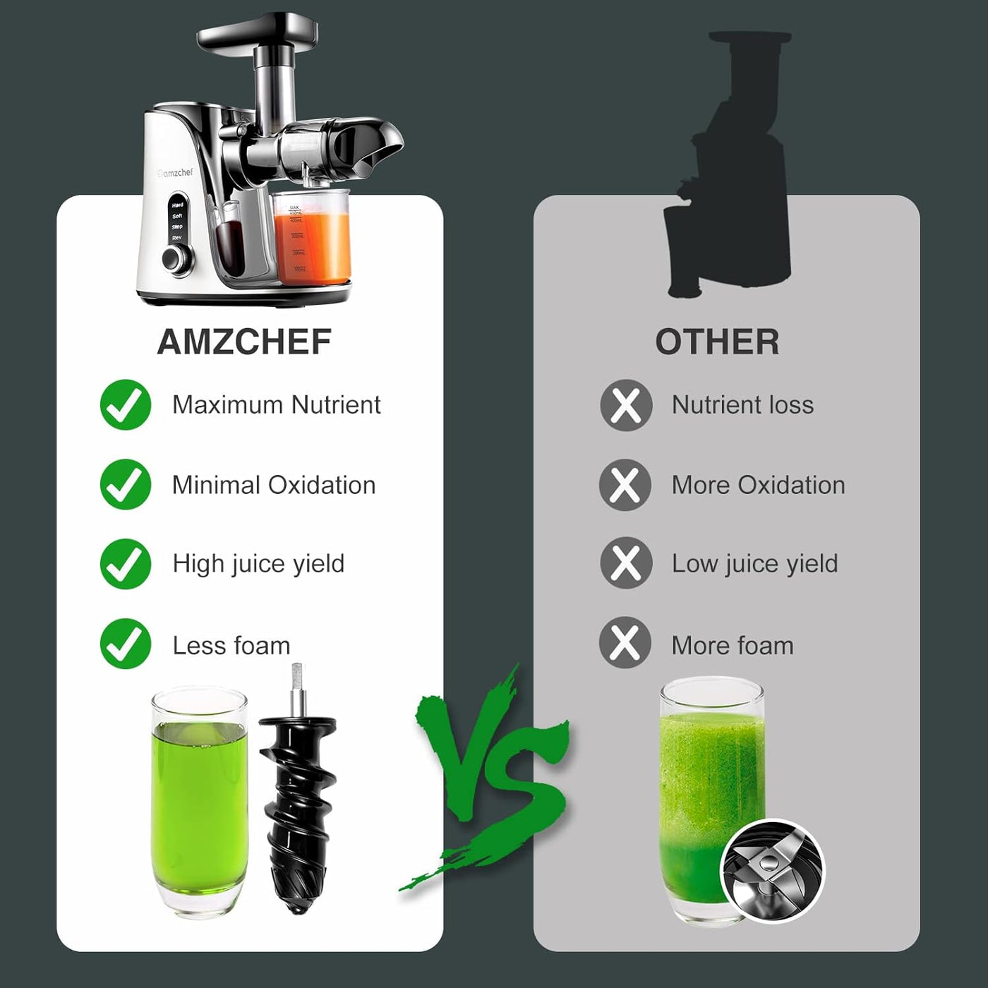 AMZCHEF Cold Press Juicer with 2 Speed Control - High Juice Yield