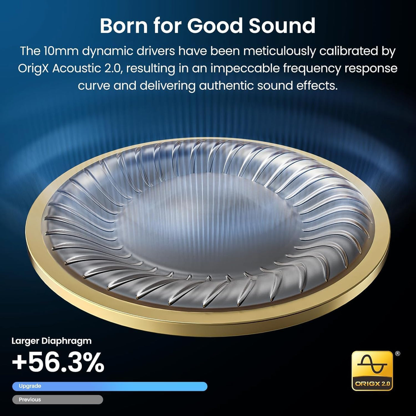 Sound driver with text about OrigX Acoustic 2.0 calibration on a blue and black background