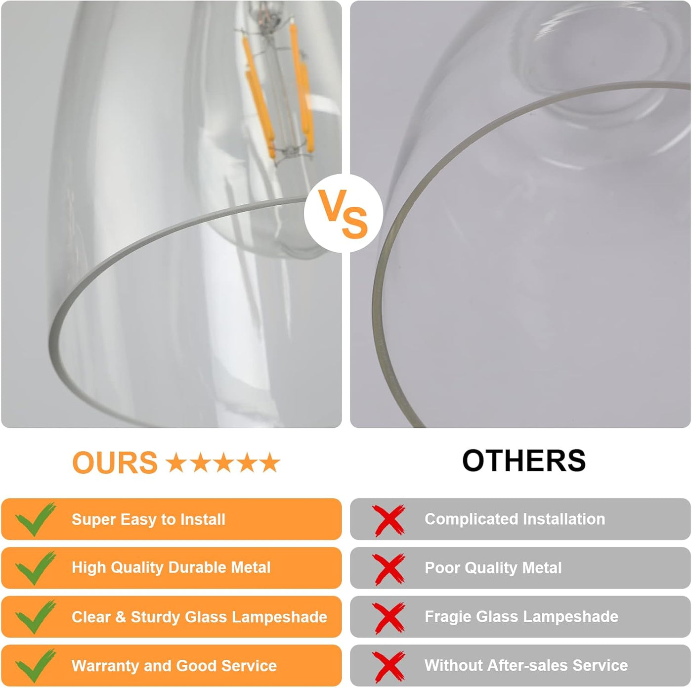 Comparison chart between 'Ours' and 'Others' with features listed.