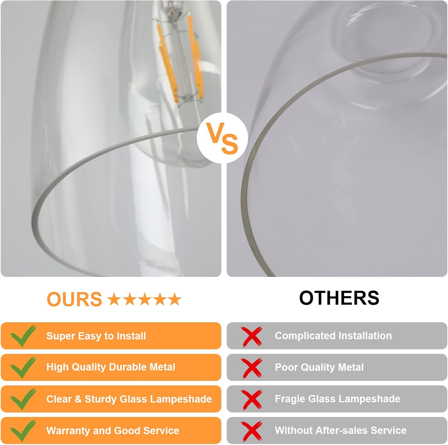 Comparison chart between 'Ours' and 'Others' with features listed.
