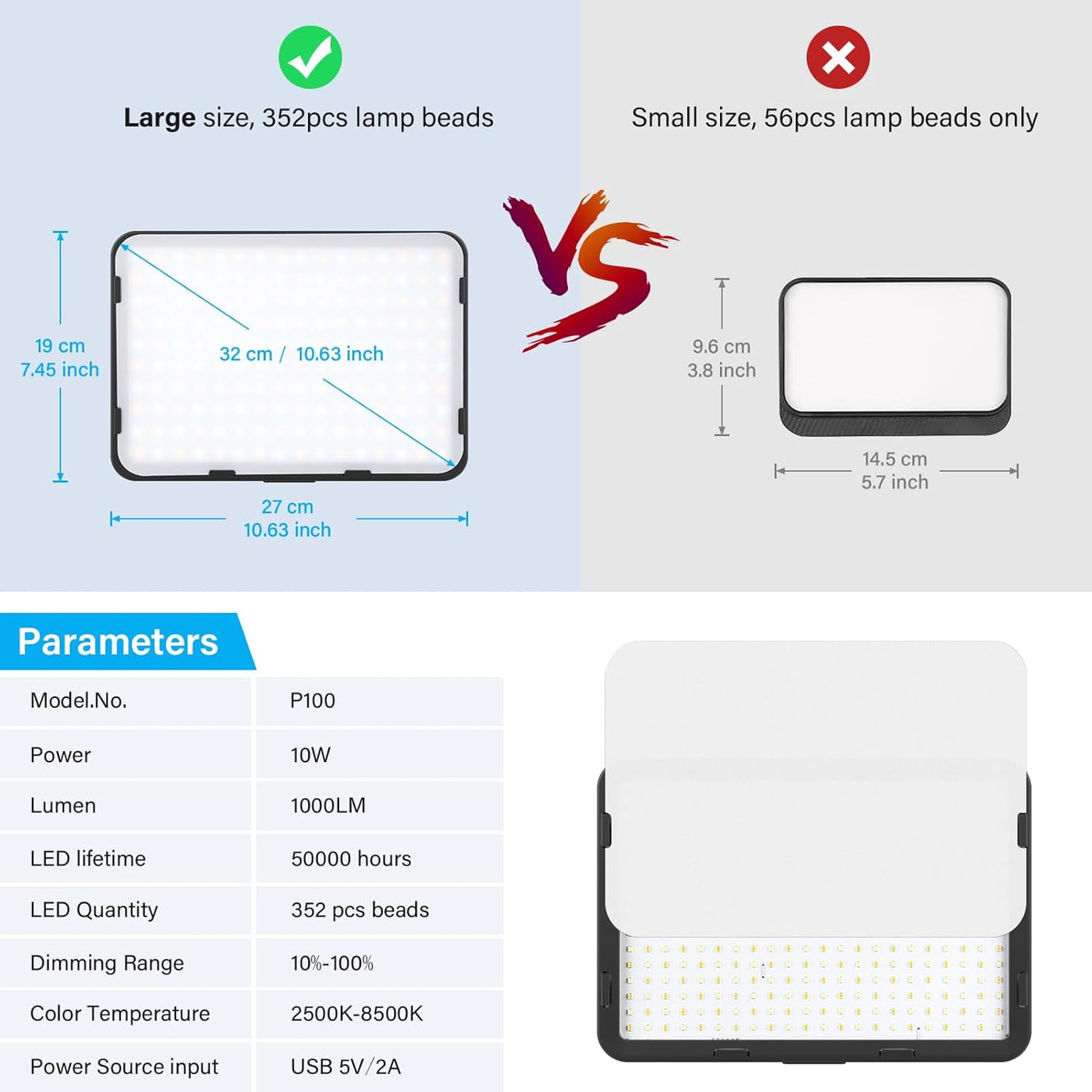Comparison chart of large and small LED panels with specifications and dimensions.