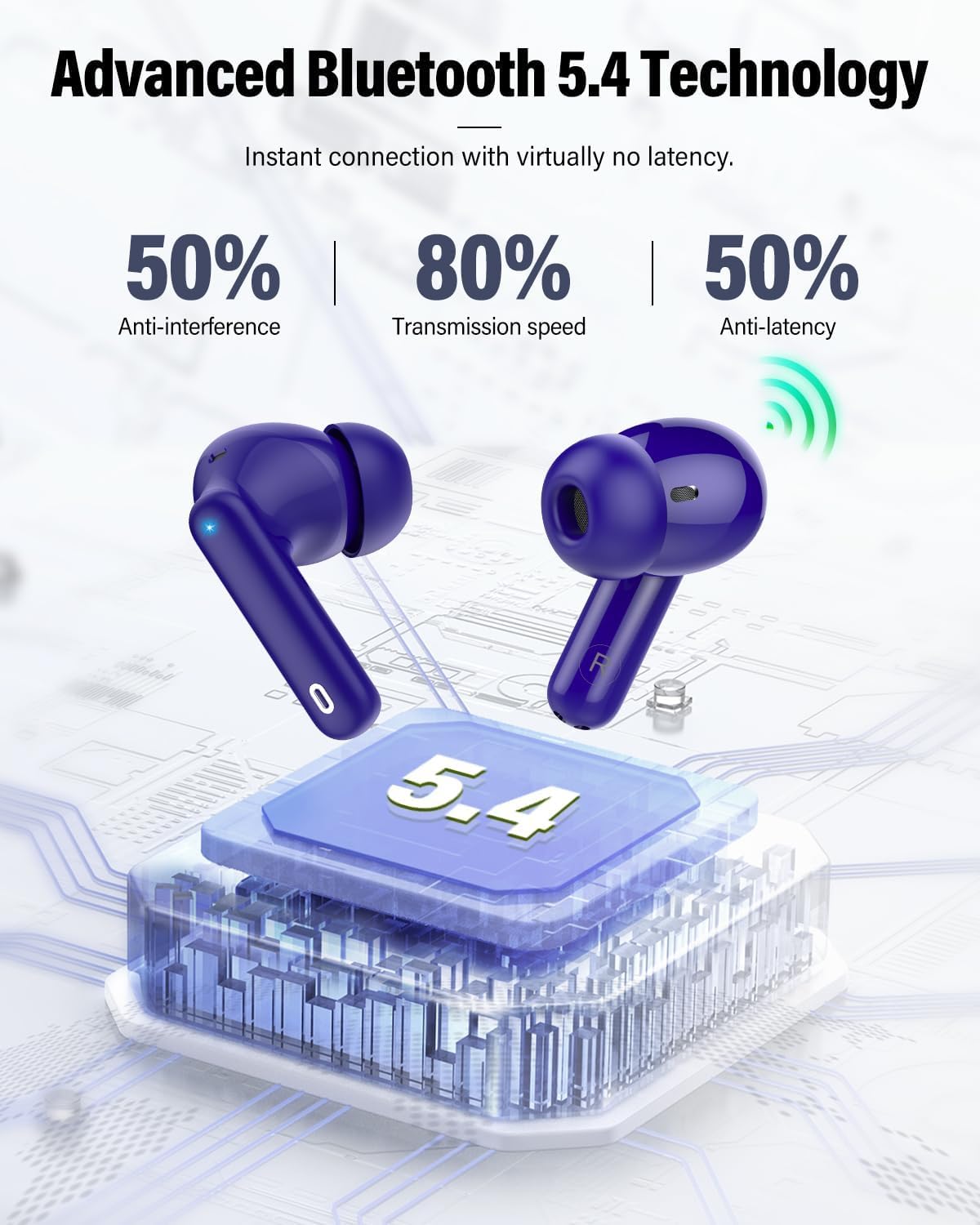Blue wireless earbuds with charging case on a technical background, highlighting Bluetooth 5.4 technology.