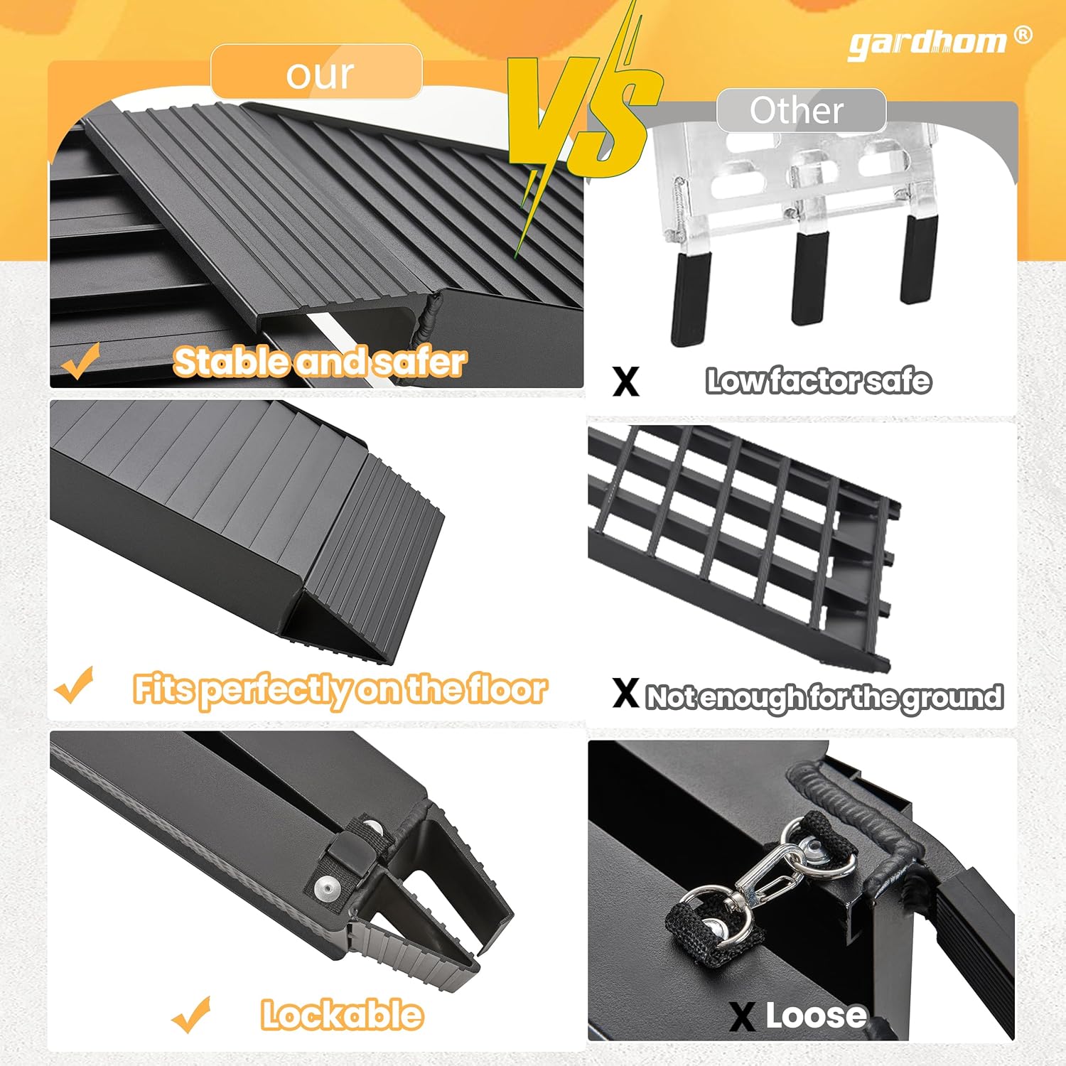 Gardhom 203x28cm Anti-Slip ATV Ramp, 340KG Load, Folding Aluminum w/ Rubber Tips