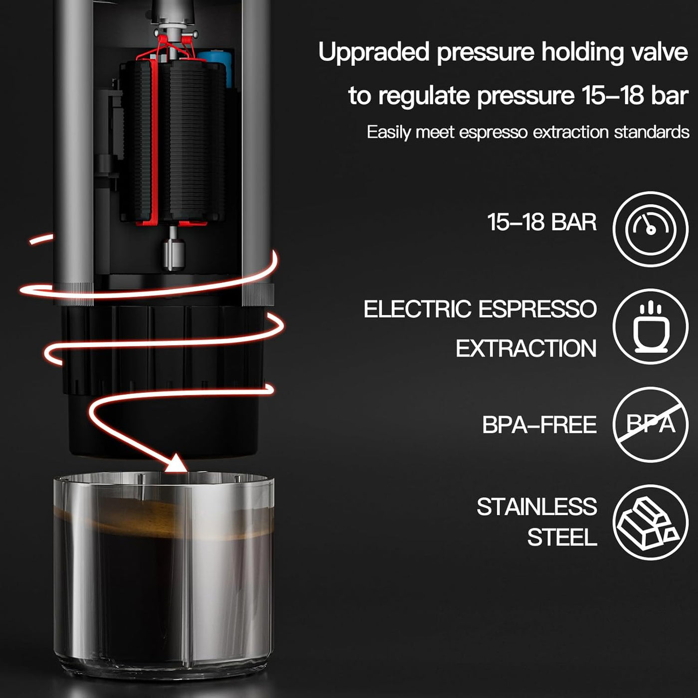 CONQUECO Portable Espresso Maker 12V Car Coffee Machine Battery-Powered, Camping