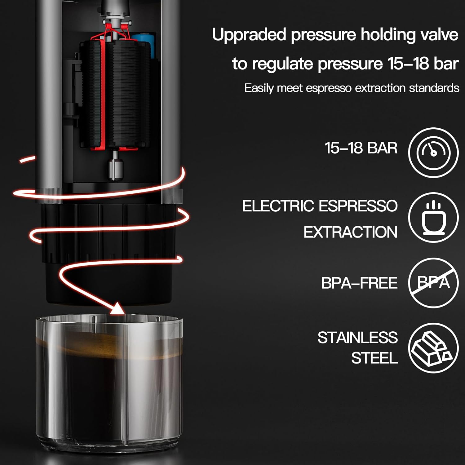 CONQUECO Portable Espresso Maker 12V Car Coffee Machine Battery-Powered, Camping