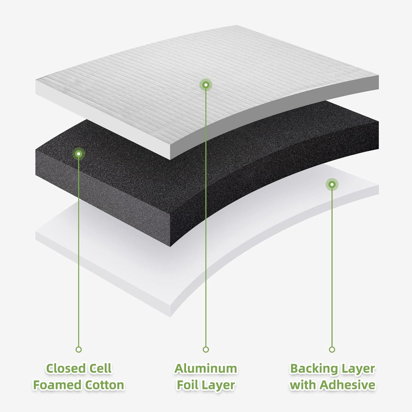 Aluminium Foil Insulation Self Adhesive 7mm Thermal Soundproof 1x10m Dripex