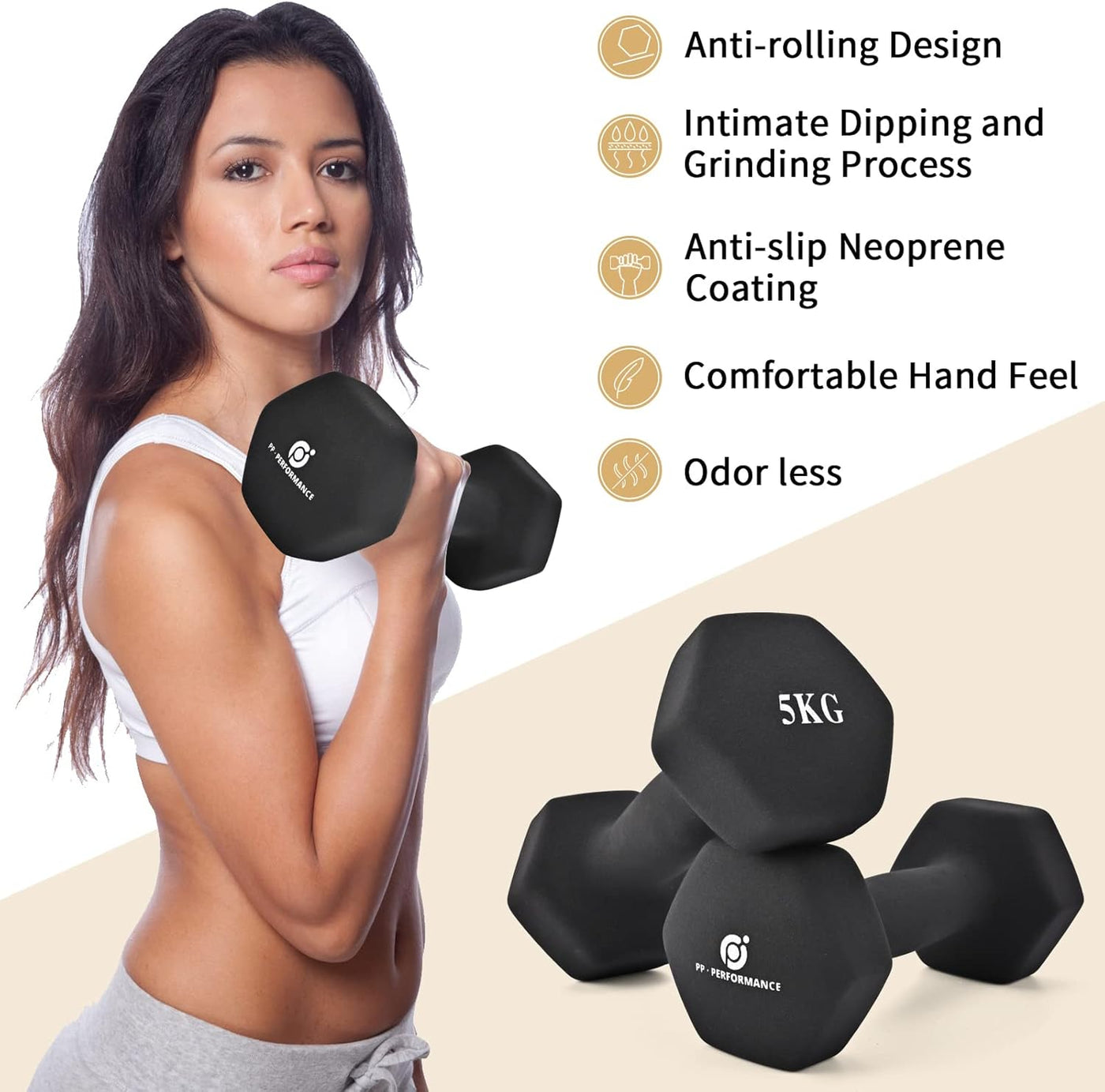 Neoprene Dumbbell Set 2 x 5kg, Hand Weights for Women & Men, Pilates