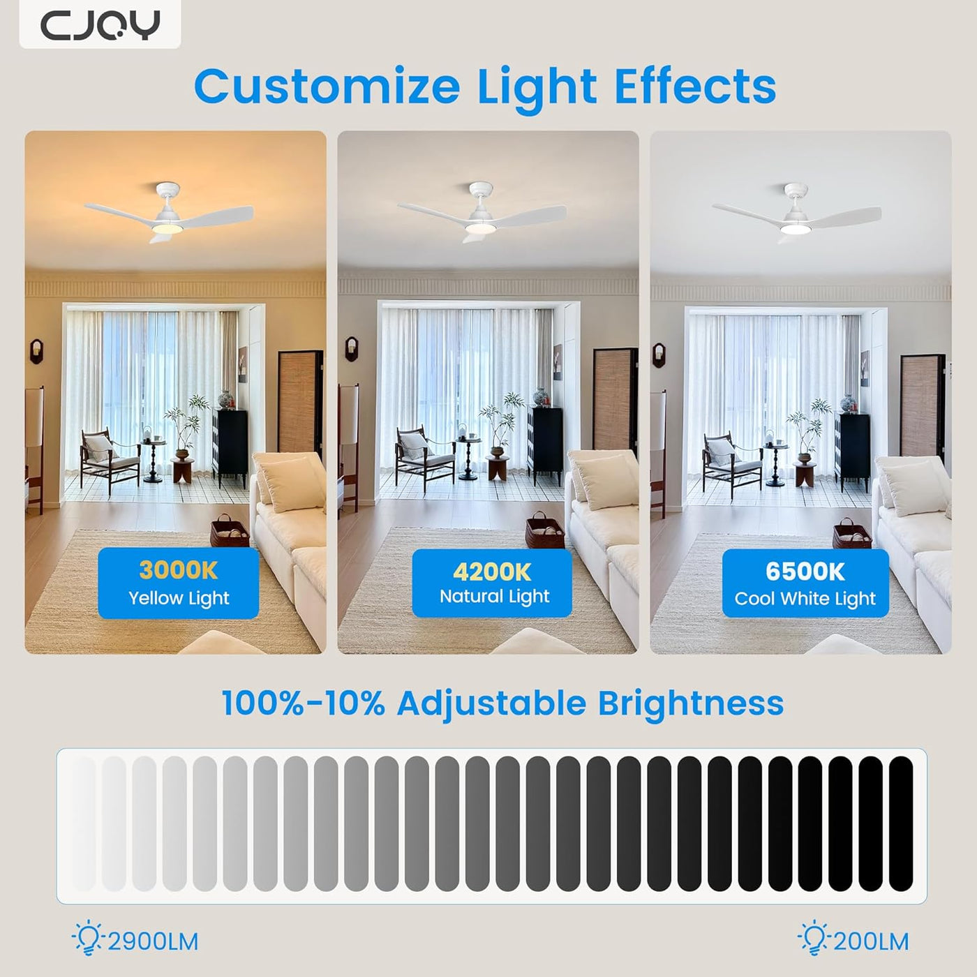 CJOY 42" White Ceiling Fan with Light, Remote, Timer, Quiet DC Motor, 6 Speeds